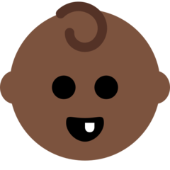 Twitter Emoji
