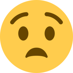anguished face