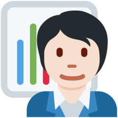 Twitter Emoji