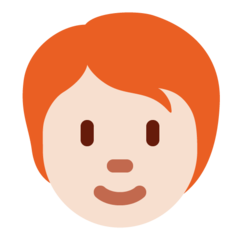 Twitter Emoji