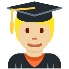 Twitter Emoji