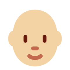 Twitter Emoji