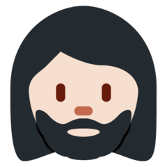 Twitter Emoji