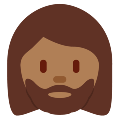 Twitter Emoji