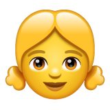 WhatsApp Emoji