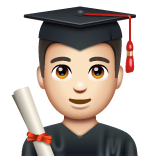 WhatsApp Emoji