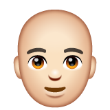 WhatsApp Emoji