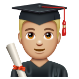 WhatsApp Emoji