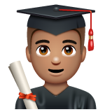 WhatsApp Emoji