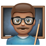 WhatsApp Emoji