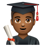 WhatsApp Emoji