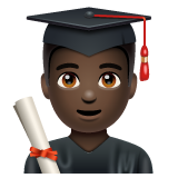 WhatsApp Emoji