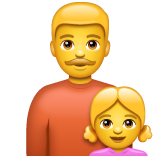 WhatsApp Emoji