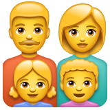 WhatsApp Emoji