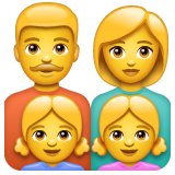 WhatsApp Emoji