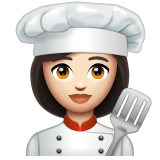 WhatsApp Emoji