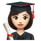 WhatsApp Emoji