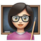 WhatsApp Emoji