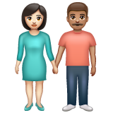 WhatsApp Emoji
