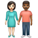WhatsApp Emoji