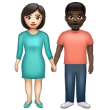 WhatsApp Emoji