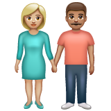 WhatsApp Emoji