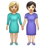 WhatsApp Emoji