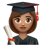 WhatsApp Emoji