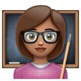 WhatsApp Emoji
