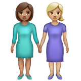 WhatsApp Emoji