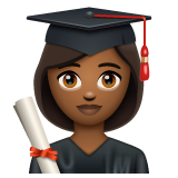 WhatsApp Emoji