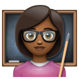 WhatsApp Emoji
