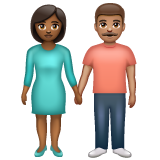 WhatsApp Emoji