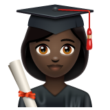 WhatsApp Emoji