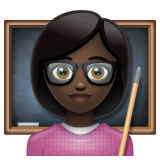 WhatsApp Emoji
