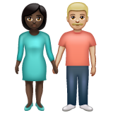 WhatsApp Emoji