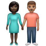 WhatsApp Emoji