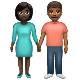WhatsApp Emoji