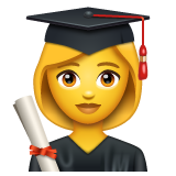 WhatsApp Emoji