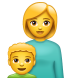 WhatsApp Emoji