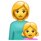 WhatsApp Emoji