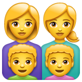 WhatsApp Emoji