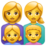 WhatsApp Emoji