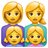 WhatsApp Emoji