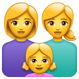 WhatsApp Emoji