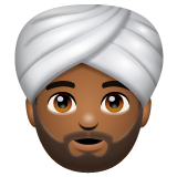 WhatsApp Emoji