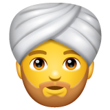 WhatsApp Emoji