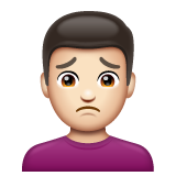 WhatsApp Emoji
