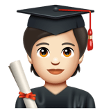 WhatsApp Emoji