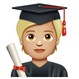 WhatsApp Emoji